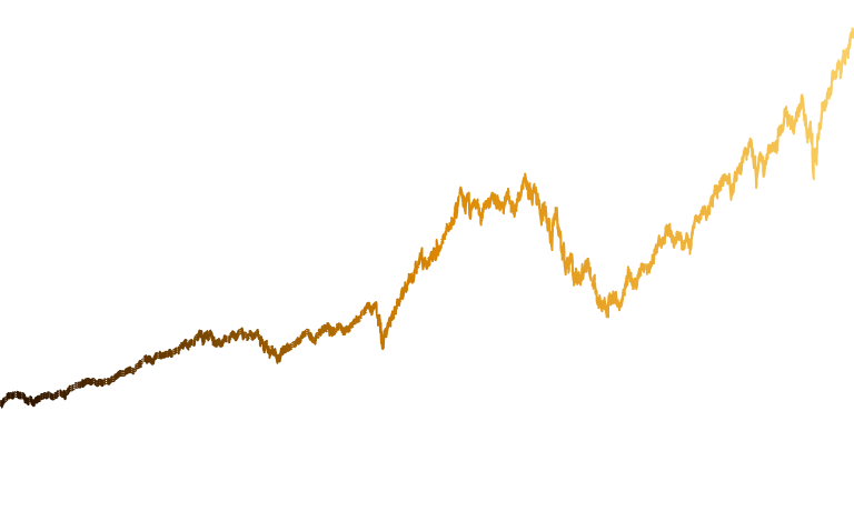 Metaverse Total Return Index
