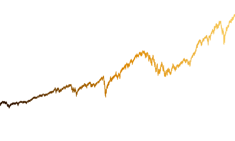 US Analyst Recommendations Index