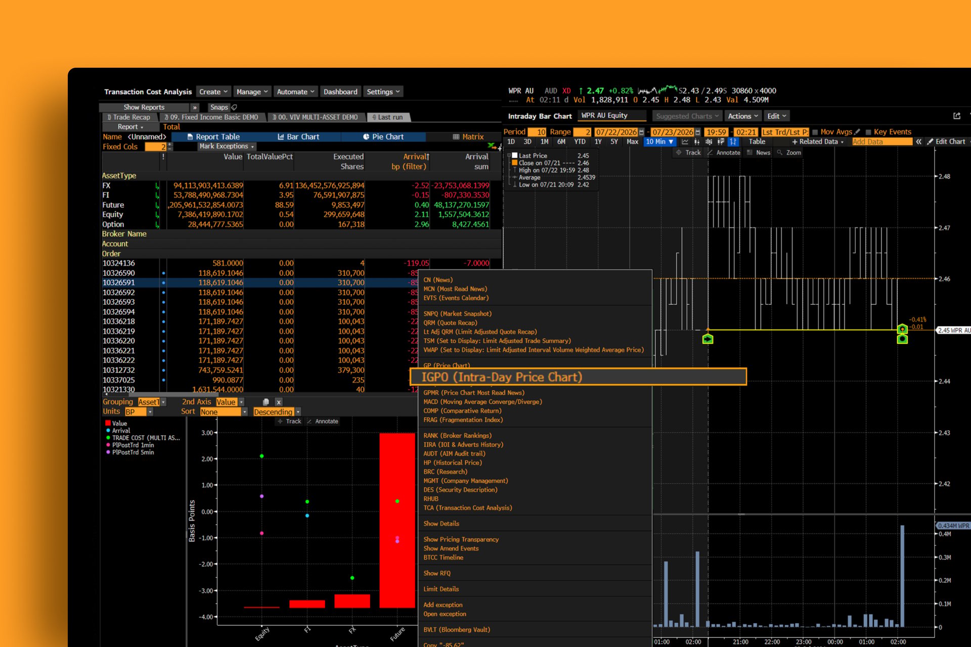 Transaction Cost Analysis (BTCA) | Bloomberg Professional Services
