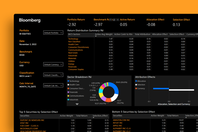 Cyber Solutions Rms Portfolio & Risk Analytics | Bloomberg PORT | Bloomberg Professional ...