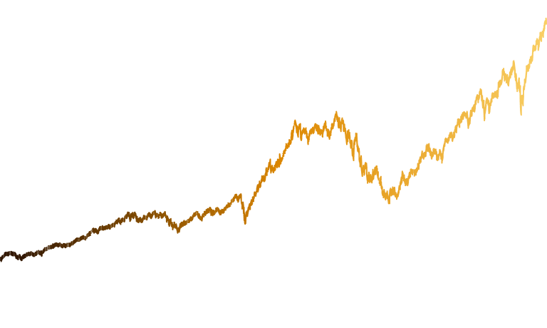 Metaverse Total Return Index