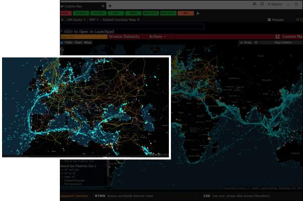 Visual Scale Chart Charts | Bloomberg Professional Services
