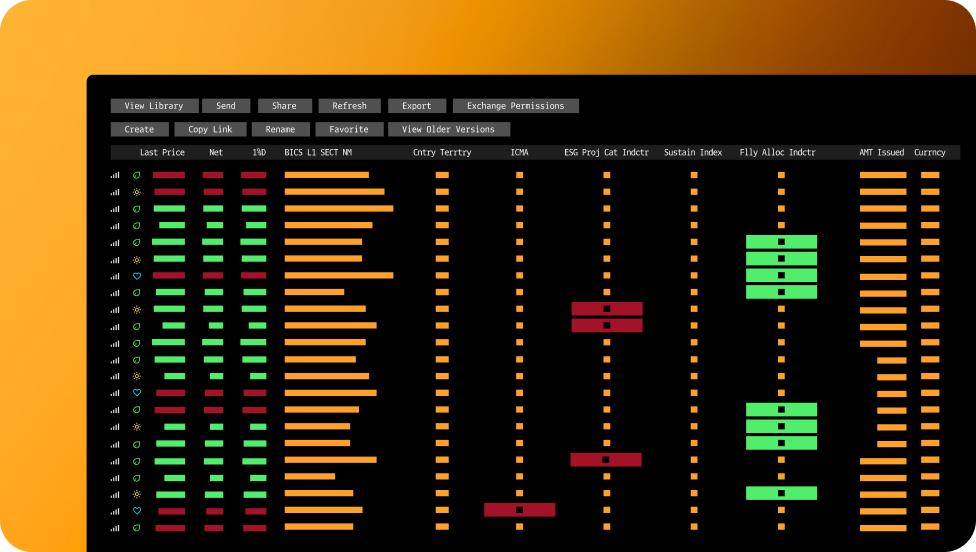 Bloomberg For Fixed Income Sustainable Fixed Income | Bloomberg Professional Services