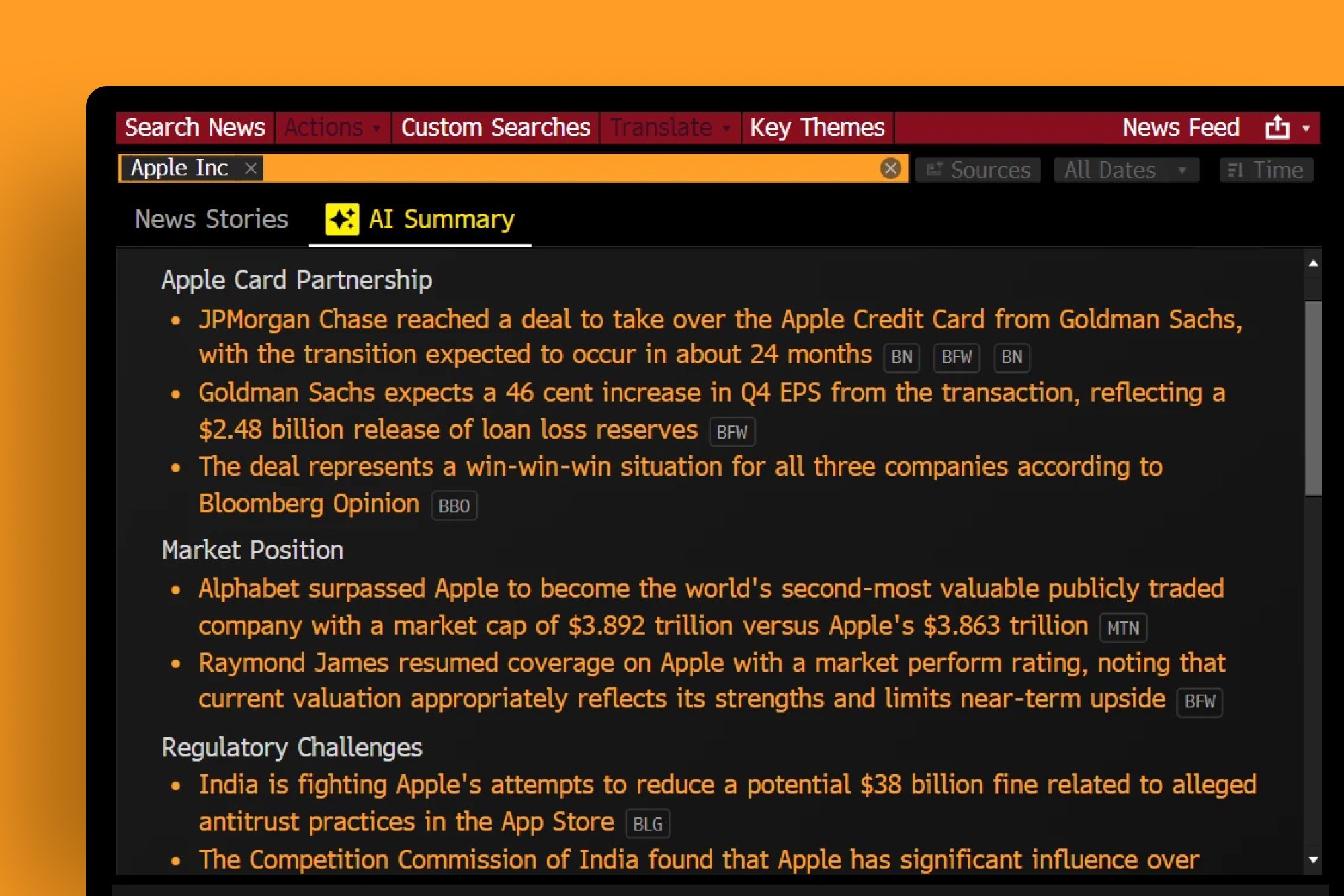 Monitor coverage through a real-time lens
